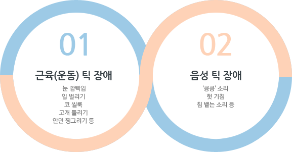 틱장애 이미지