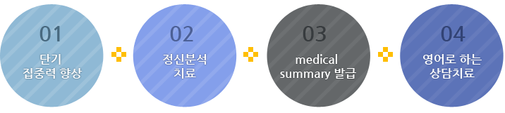 유학생클리닉 이미지